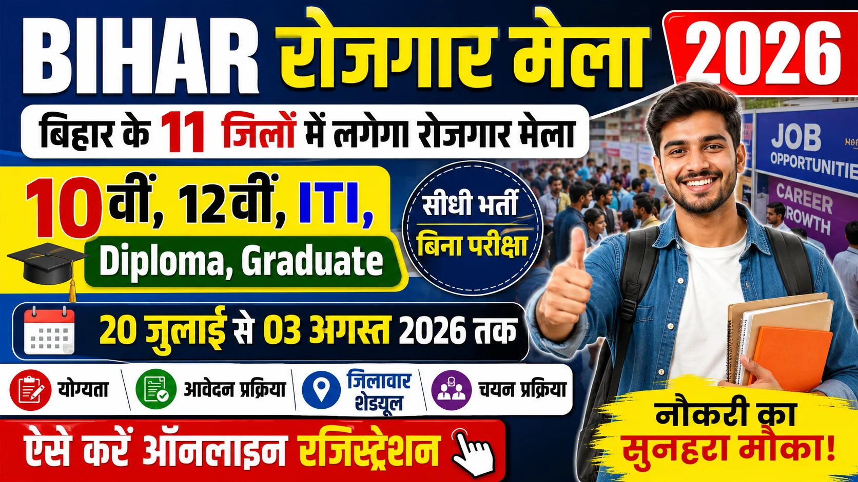 Bihar Rojgar Mela 2026