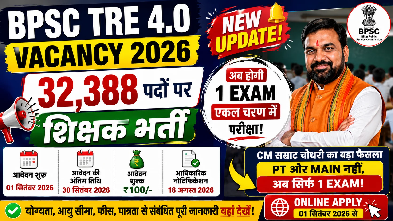 BPSC TRE 4.0 Bharti 2026 Online Apply