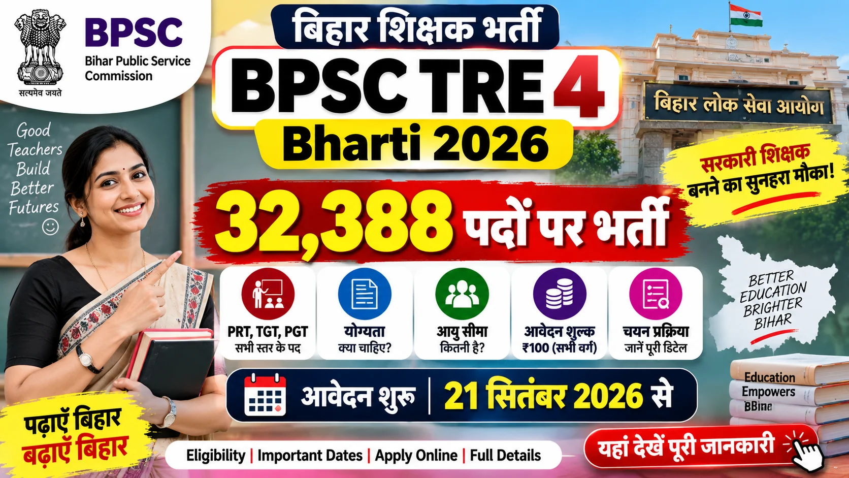 BPSC TRE 4.0 Bharti 2026