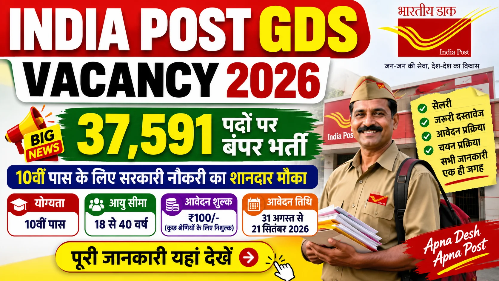 India Post GDS Bharti 2026