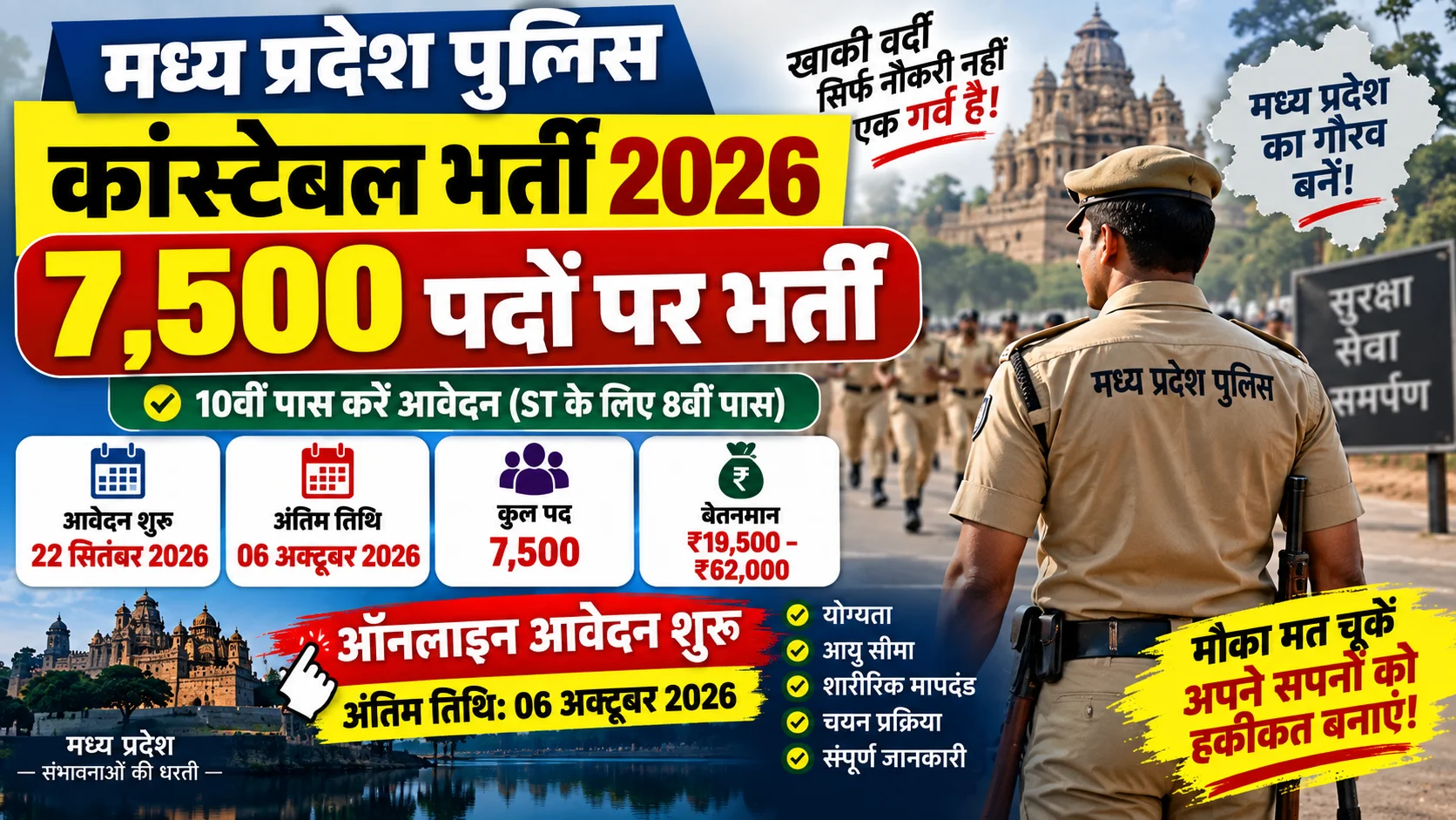 MP Police Constable Bharti 2026